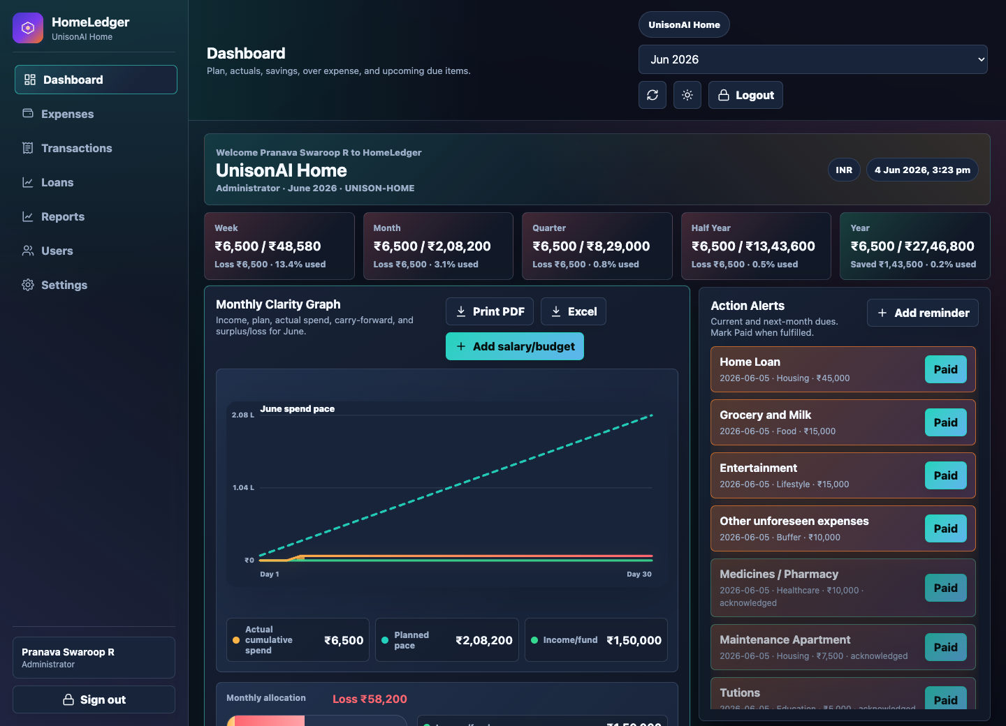 UnisonAI HomeLedger household finance dashboard preview